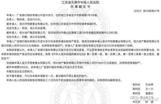 恒大|恒大降价卖房！却被调查？网友：自家的房子为什么不能便宜卖？