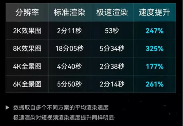 新浪家居官方 实力出圈，三维家助力金牌厨柜打造行业标杆智能工厂！