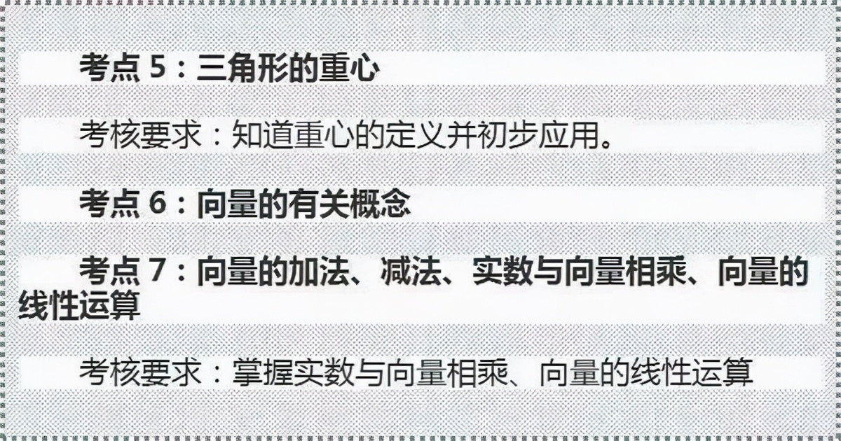 初中数学|初中数学：28个期末高频考点，快来过一遍！