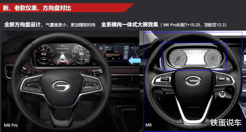 這幾款國產省油車，即將亮相上海車展，MPV SUV 旅行車都有-圖7