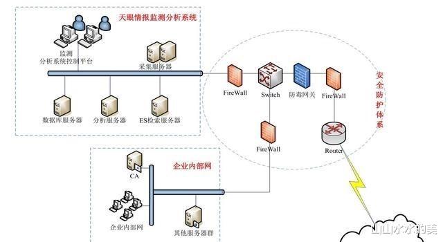 二氧化碳 比中国天眼更强大？投资151亿，世界最大射电望远镜正式开建