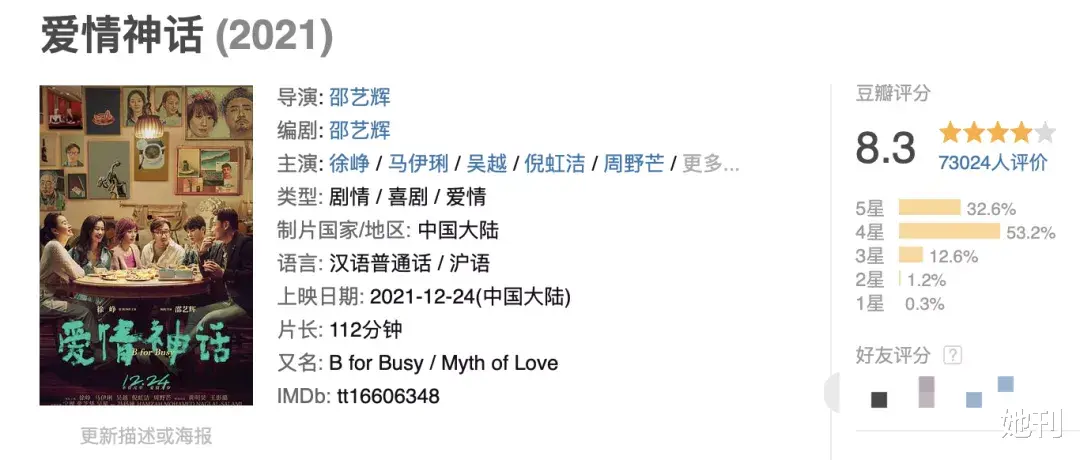 电影|2021年快结束了，但唯独她的事不能翻篇