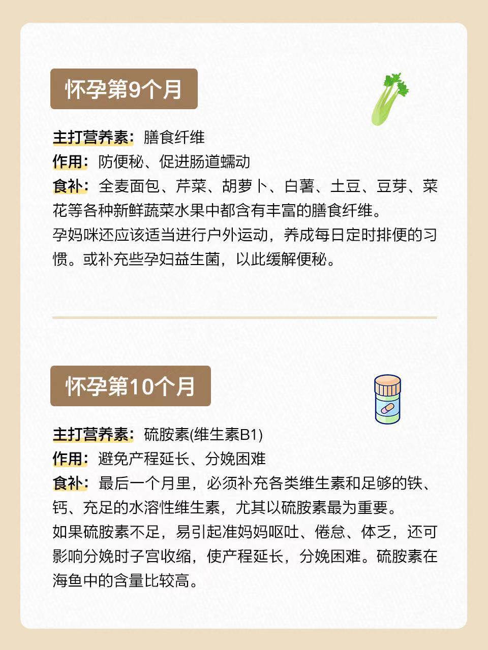 孕产护航|孕期干货| 怀孕1~10月怎么吃？长胎不长肉！