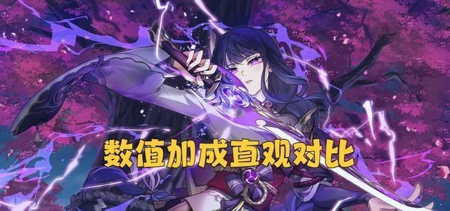 生态环境保卫者|原神：雷神登场，抽2命和抽3阶专属武器，哪个性价比更高？