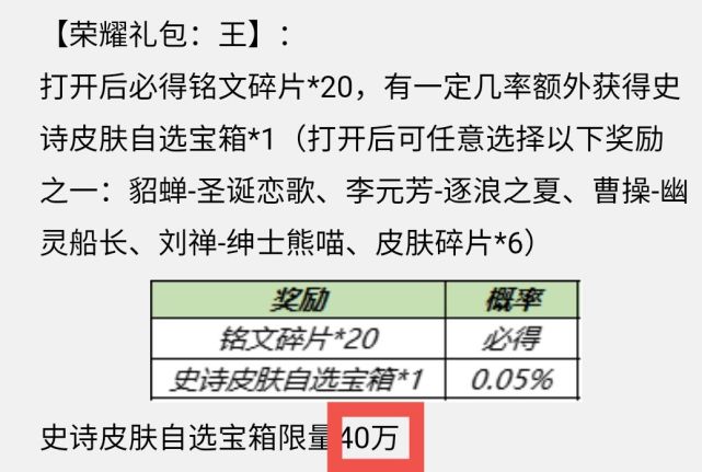王者荣耀|有玩家10W钻石不出史诗皮肤？网友：开宝箱也要技巧