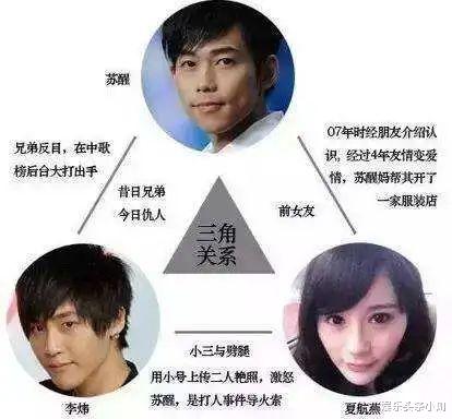 苏醒|悄悄绿了现女友，孩子都会跑了！