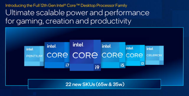 三星galaxy tab a|性能是真香了，英特尔i5 12400首发测评