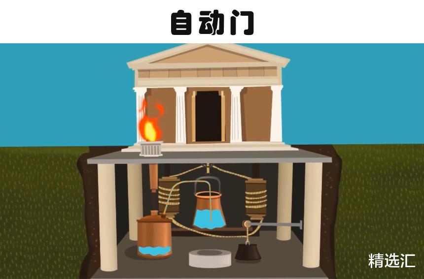恐龙 1世纪就已经出现了自动门?4个被认为已经远超其时代的古老技术