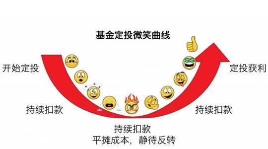 胡诌文学 就相当我每天抽包烟