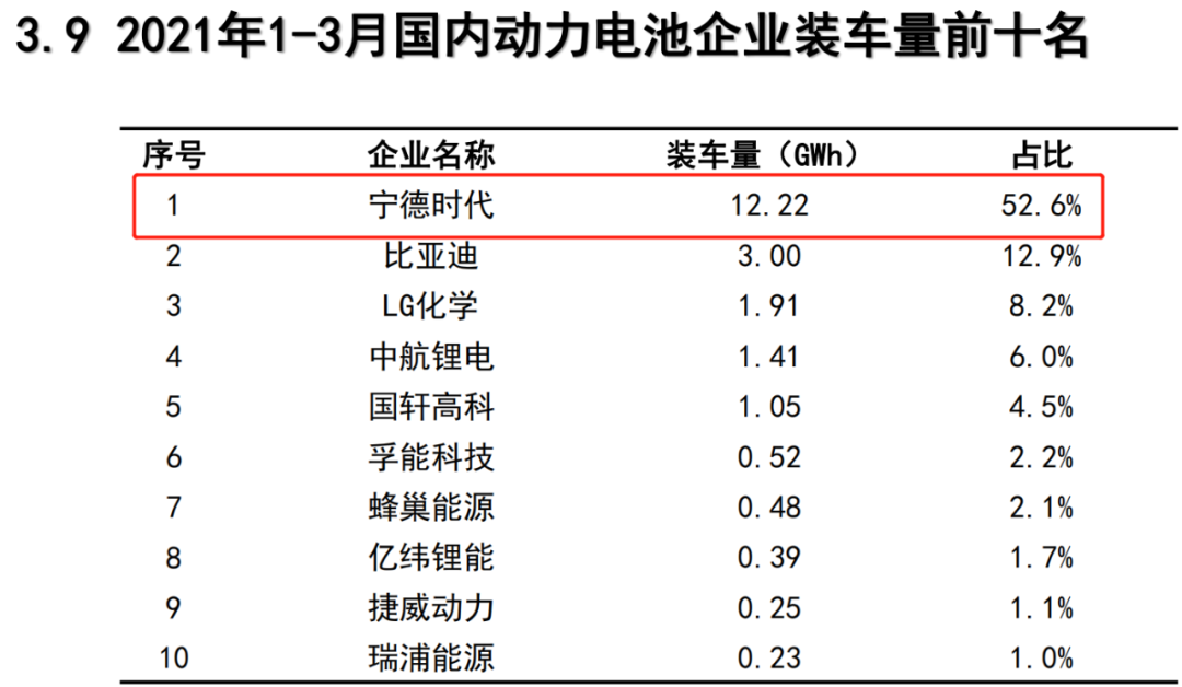 華爾街 超越李嘉誠！香港新首富誕生，市值9000億的“電池大王”！