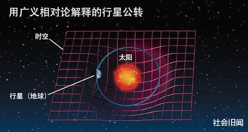 爱因斯坦 2008年以后,时间真的加速了?是大家的错觉还是已经真实发生?
