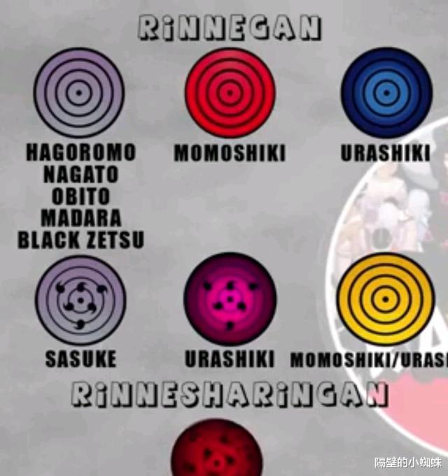 火影忍者剧场版|为什么有人说《火影忍者》变成“眼睛传奇”了？