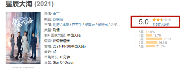 刘涛|《星辰大海》刘涛穿收腰病号服，违背常识引争议，服装师发文回应