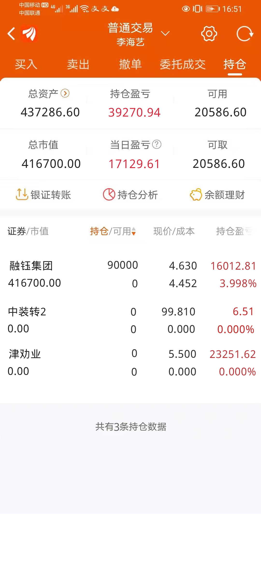 跌停 神来操作 5月24全仓梭哈大龙头股 明天不跌停就是赢