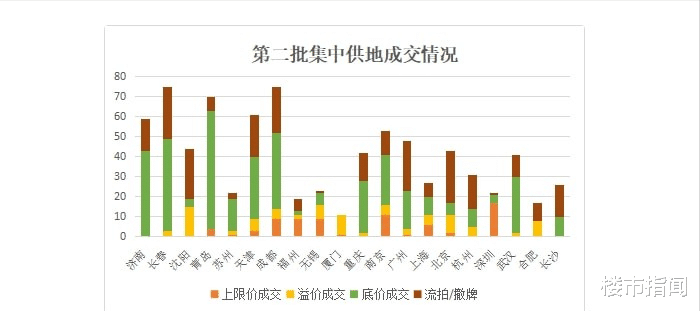 购房置业|20天内，央行态度3大“反转”？房子回归1万元内，走向清晰了
