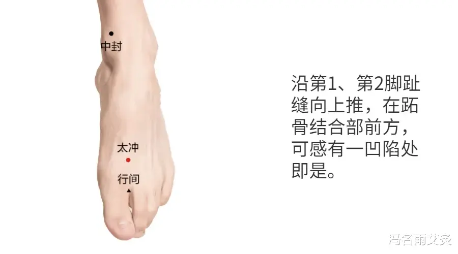 便秘|长期便秘，肚子胀？艾灸此穴最简单，最有效