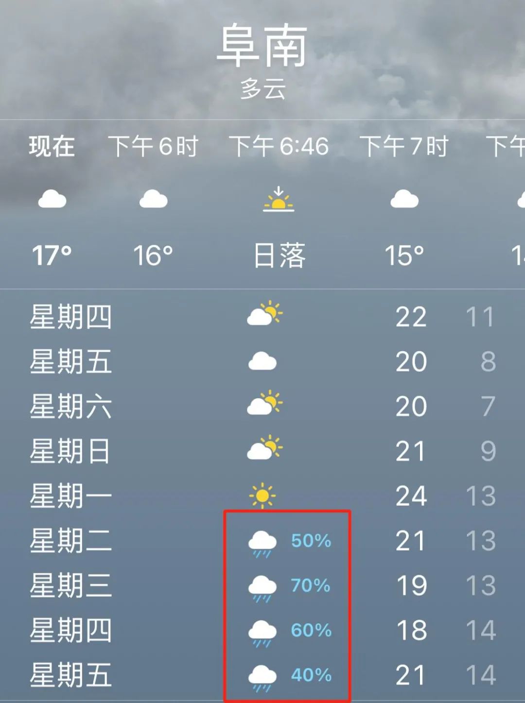 阜南集结号 直飚31℃!阜南人注意,接下来天气是怎样的