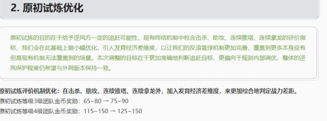 吕布|“边惩流”时代已被终结，吕布、李信用胜率证明了现在是它的时代
