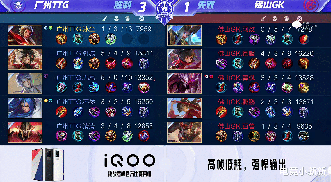 gk|张凯把“假酒”给不然和钎城喝了？TTG逆风翻盘GK，冰尘用辅助拯救了世界