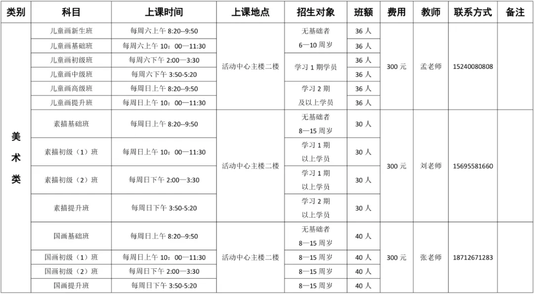 时代安徽 阜南县青少年学生活动中心2021年春季学期兴趣班开启网上报名