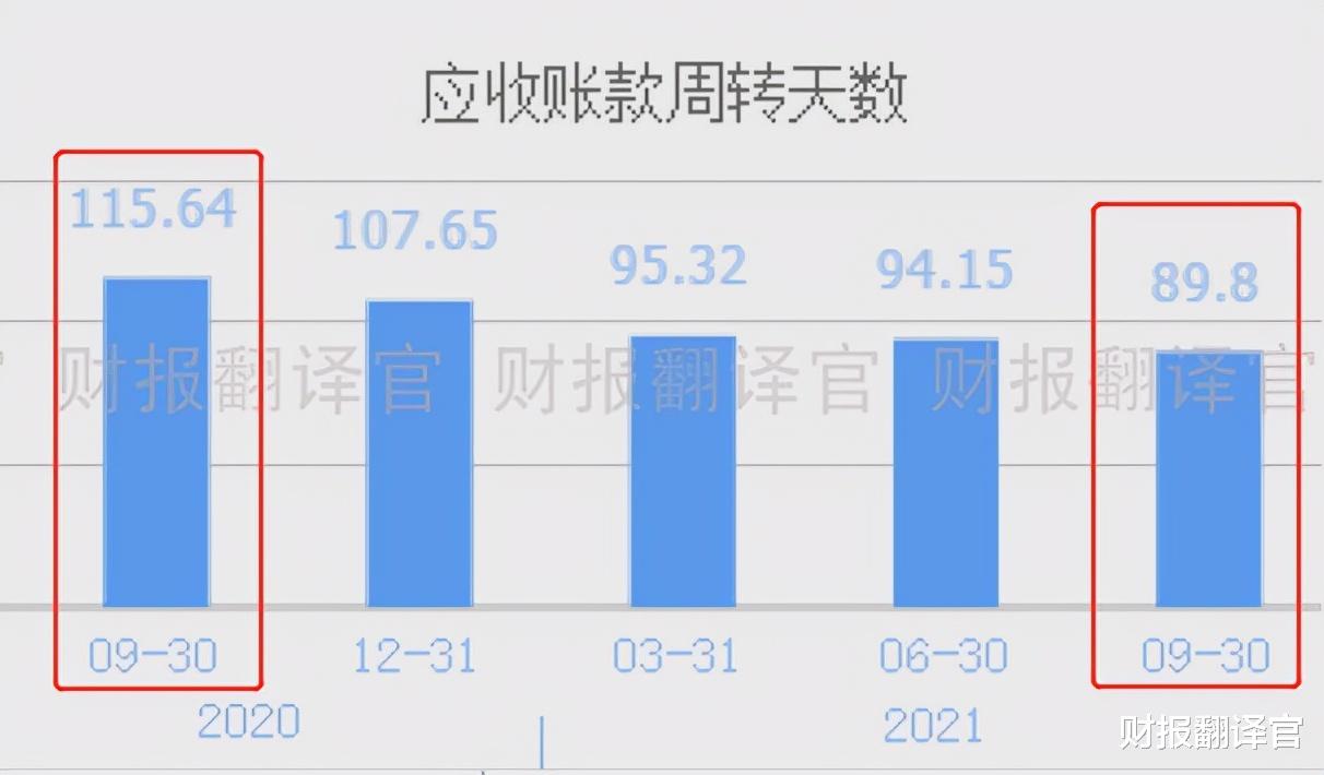 化工业|A股仅此一家, 研发出第1只通过认证的光刻胶的企业, 股票已调整42%