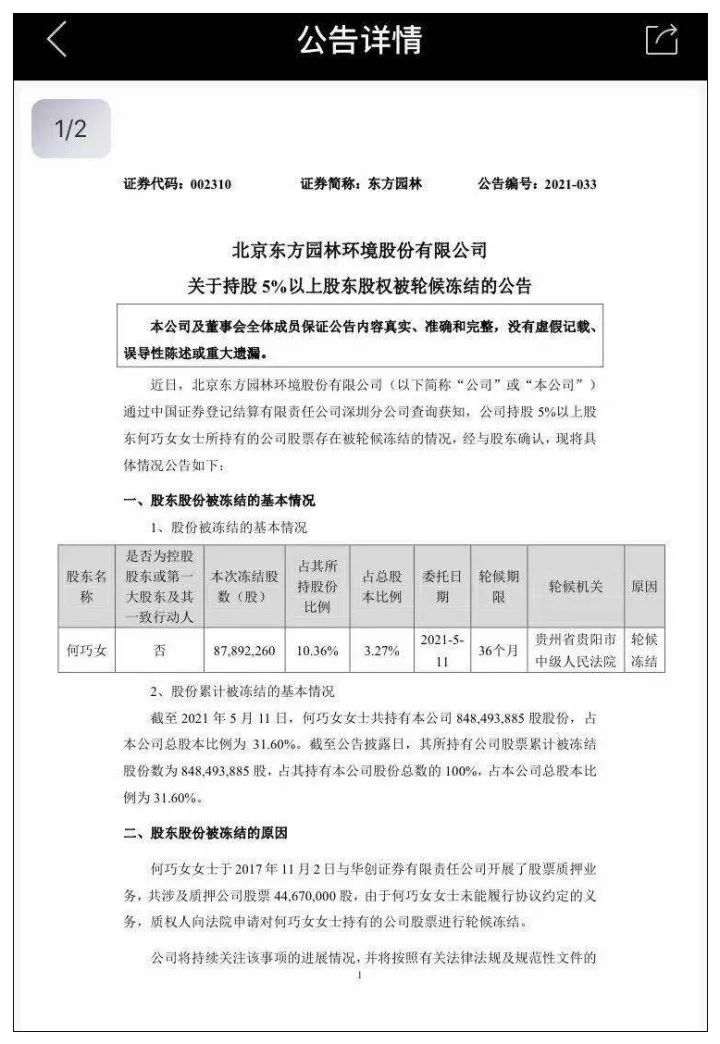 东方园林 中国第一“女首善”倒了，昔日300亿女首富身家几乎清零？