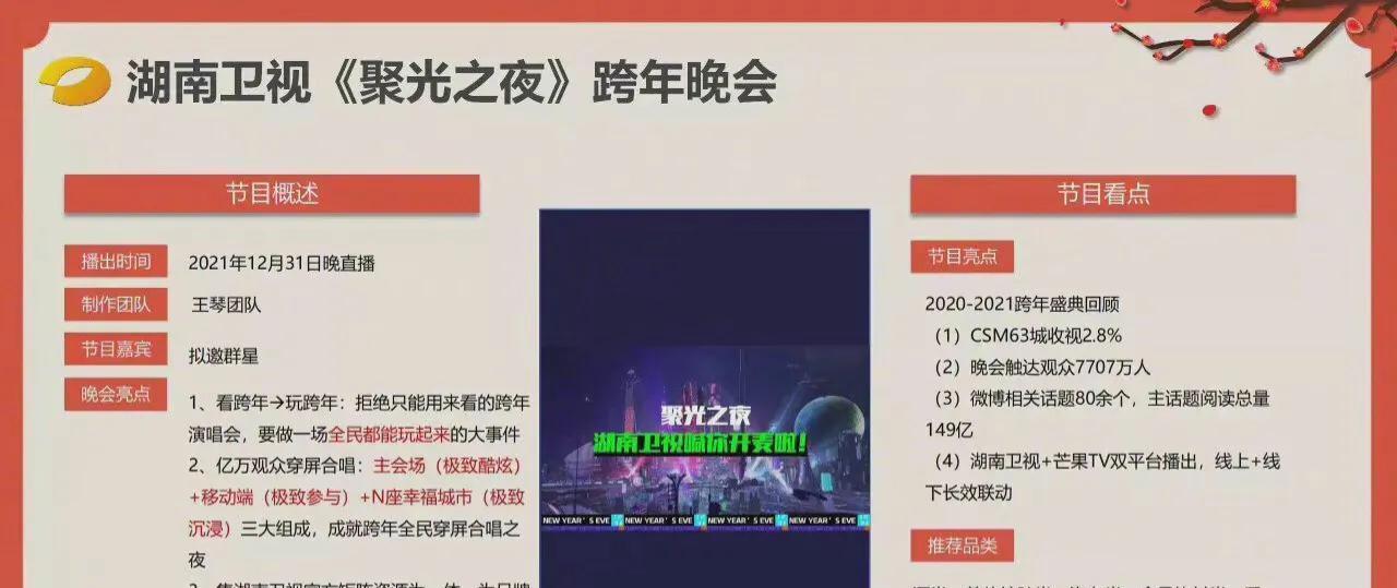 跨年晚会|5大卫视跨年晚会：东方台走情怀向，湖南台主互动，王一博有加盟