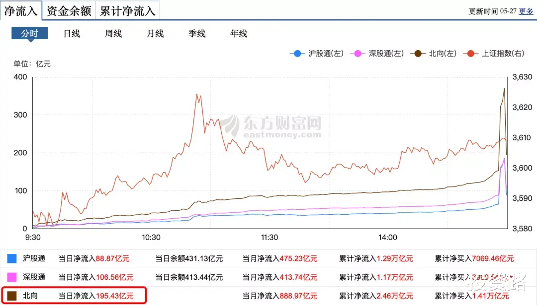 |并不是不看好有色...
