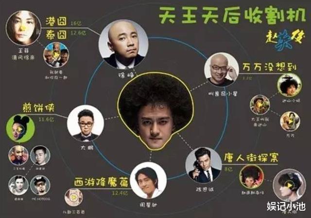赵英俊|“天后狙击手”赵英俊去世，仅43岁，可他还来不及娶心爱的人为妻