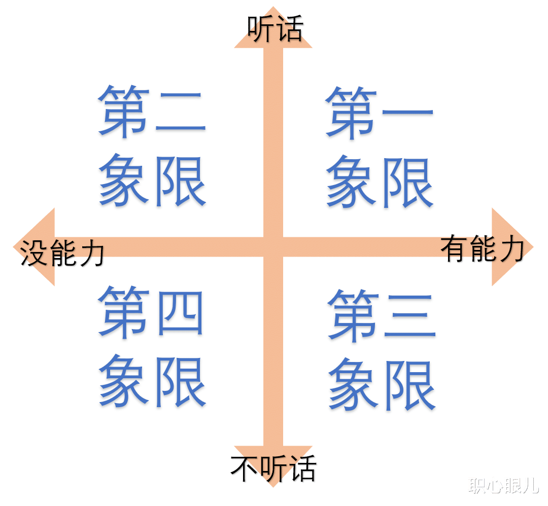 生肖|老领导酒后吐真言：混得好的人，早早看清了4个生存法则，别傻干