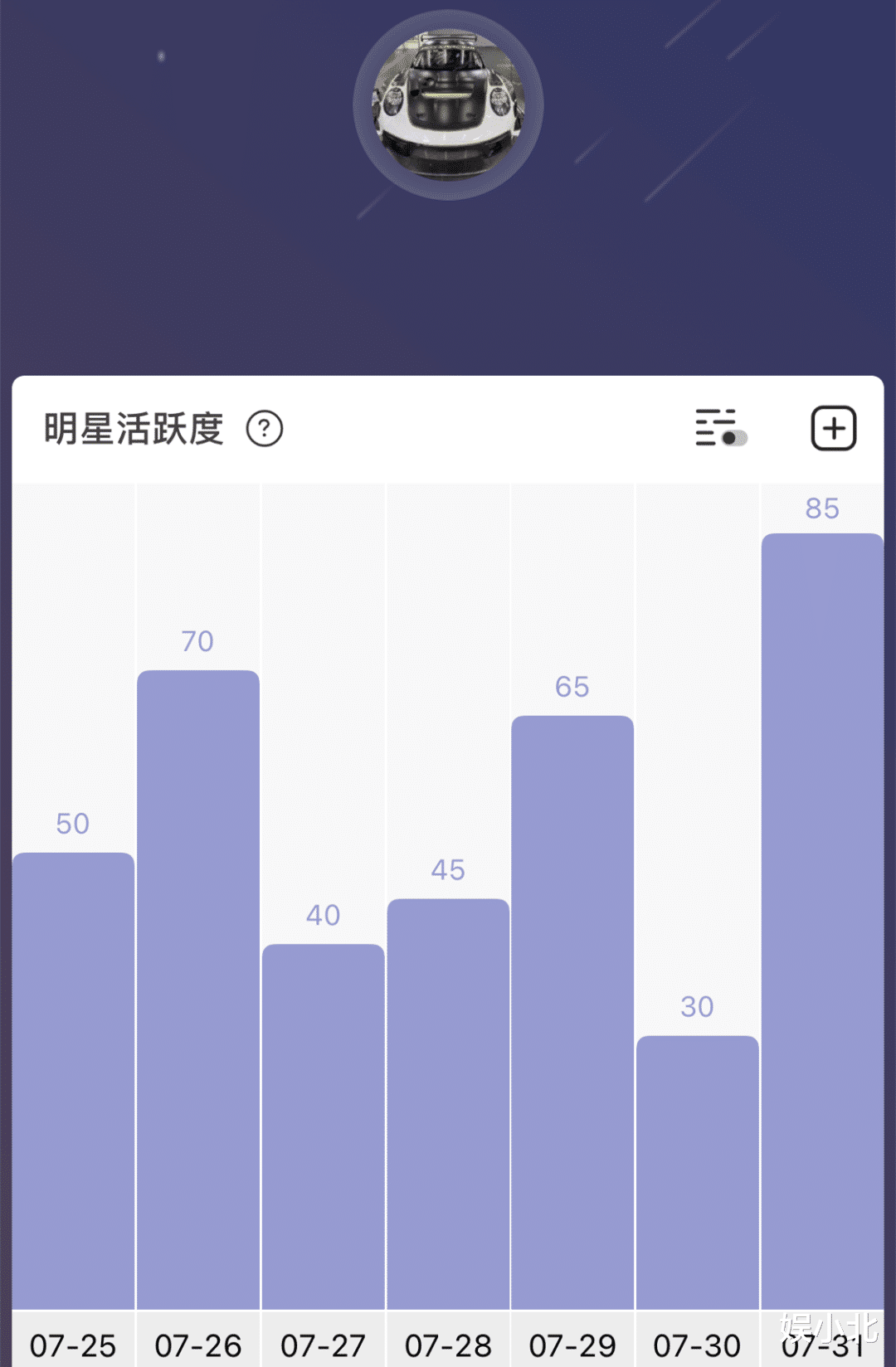 吴亦凡|邪不压正！通报当天吴亦凡账号上线85次，粉丝迷惑发言后超话被封