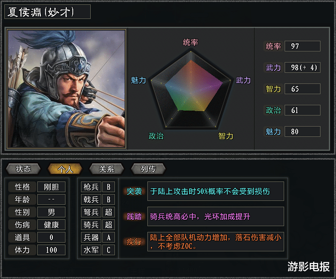 司马懿|司马懿充分诠释乌龟战法 《大浪淘沙》游戏被特技拉低档次的武将们