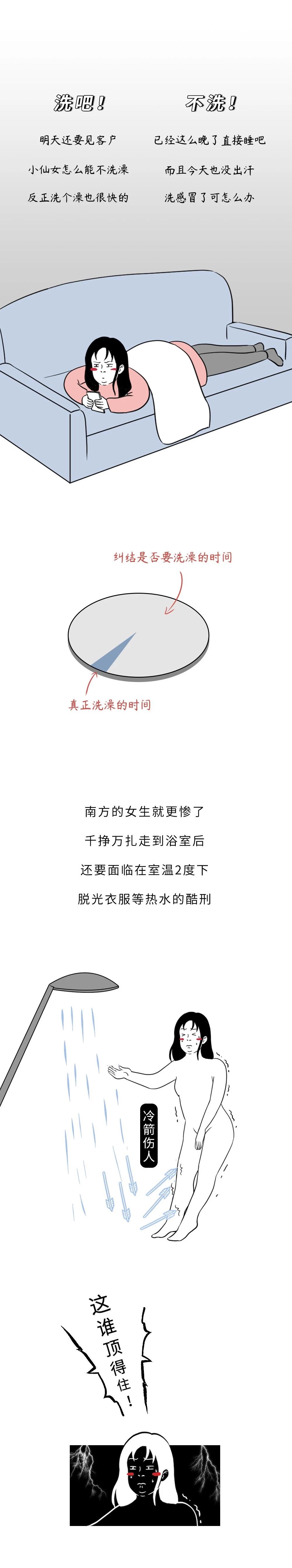 acgn漫评|女孩子过冬，究竟有多“难”？一组漫画解惑（男生看到请划走！）