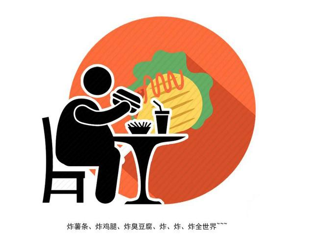 医生胡侃|不瞒你说：从脂肪肝到肝癌，需要6步，逆转还是癌变看你选择