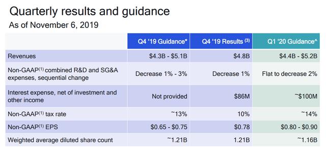 黄兵|树大招风,蝉联欧洲第一,即将打败三星,小米会不会走华为老路