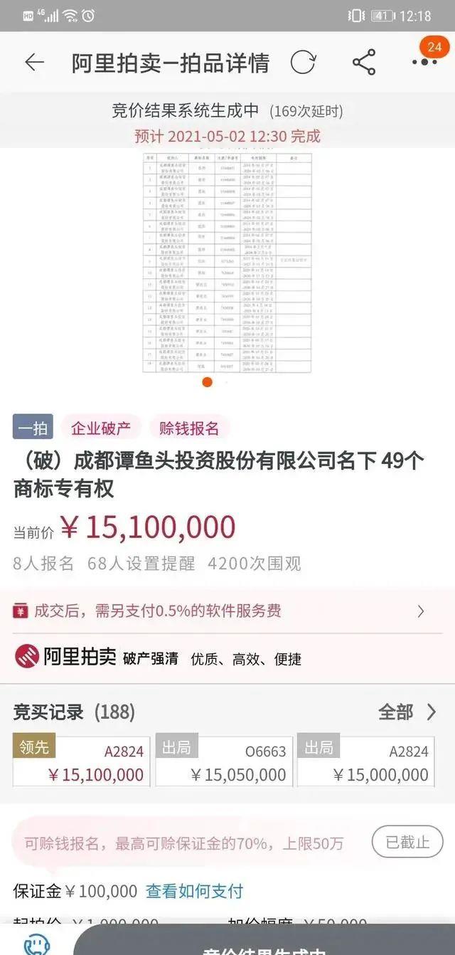 遇合情感攻略 突然宣布！百亿餐饮帝国轰然倒塌，老板不懂财务是致命原因…