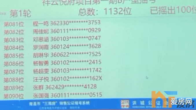 二手房|【最全】中签率低至11.21%！中粮建发祥云悦府首期摇号结果出炉！你中了吗？