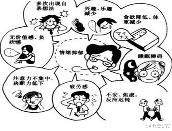 古今医案研读|如何正确看待青少年抑郁症？医生：要从避免悲剧发生的角度出发