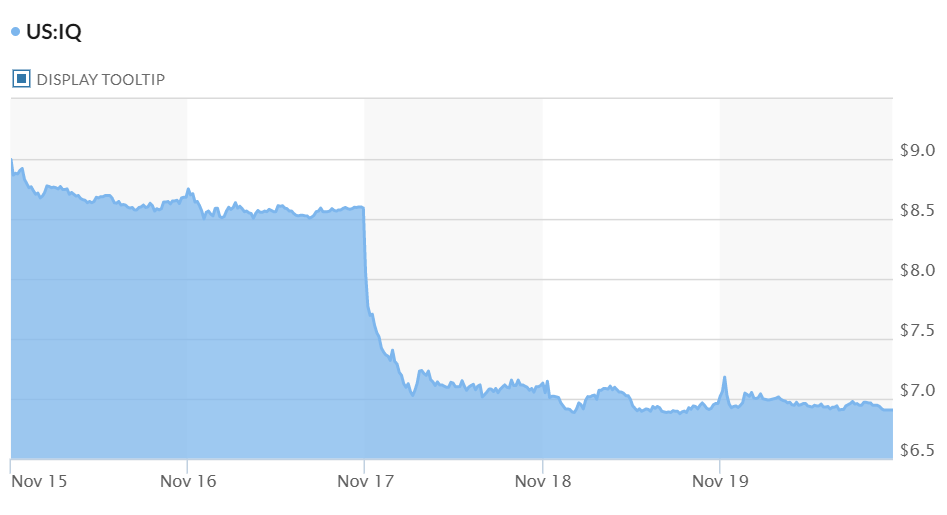 爱奇艺|爱奇艺被曝裁员20%-40%，互联网职场中年，何去何从