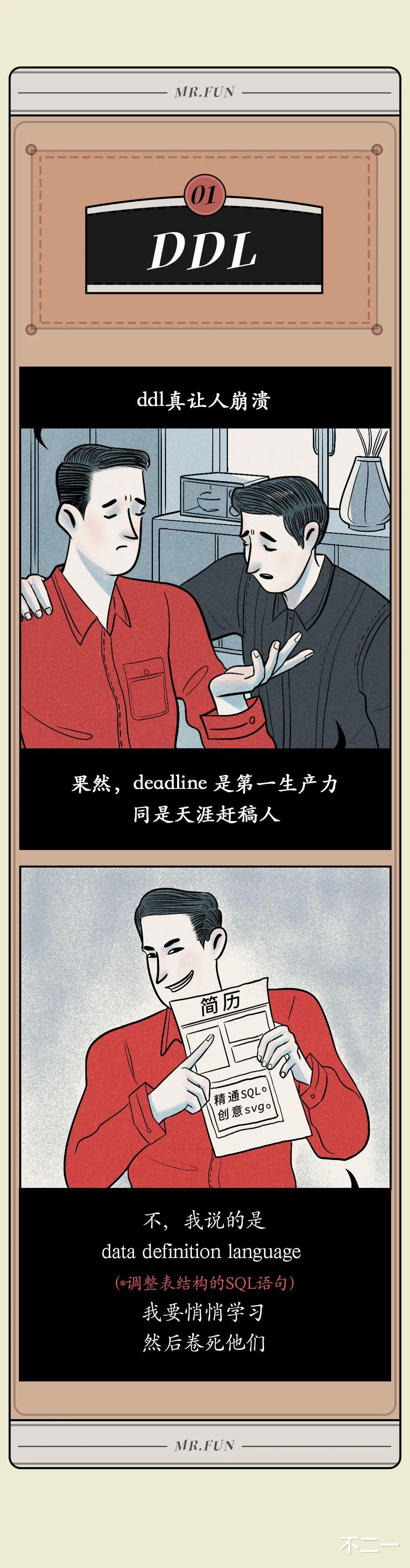 |月薪过万的人,都这么聊天吗?