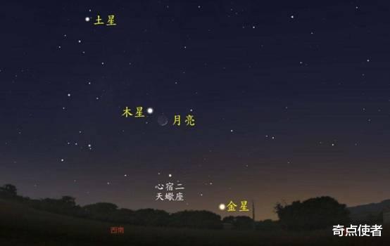 吉兆频现!本月木星合月、水星东大距轮番上演,精彩天象不容错过