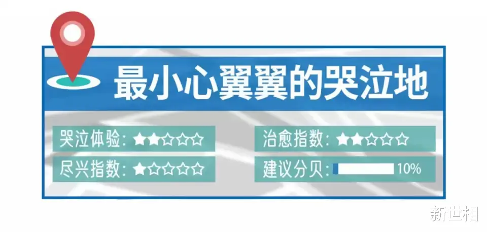 新世相|《 北 京 哭 泣 指 南 》