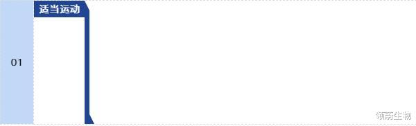 领蔚生物|这三大症状严重影响肿瘤患者的生活质量，应对方法用的对，少受罪！