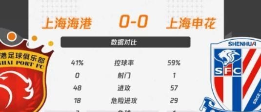 小翔很忙|中国足协再犯业余失误，足协杯一统计数据成笑柄，球迷感到很无奈