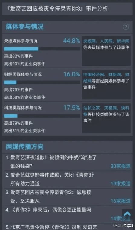 郑爽|娱乐圈又一丑闻曝光！比郑爽日薪200万更变态的事发生了