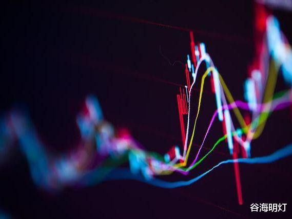 交易 中国股市：遇到长箭射天形态，刻不容缓清空仓位，半秒都不能留！