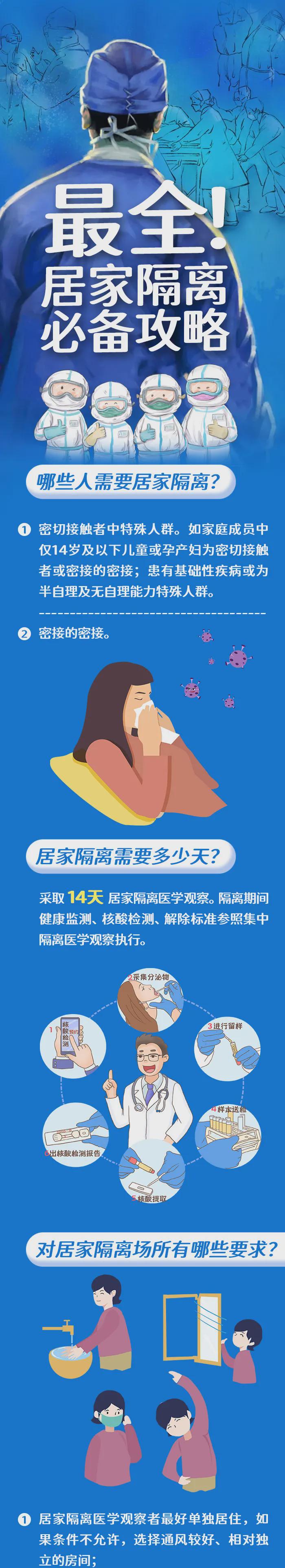 敲黑板，居家隔离必备攻略！