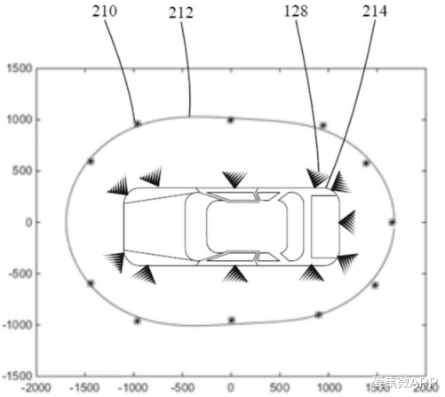 拘役 为实现360度全景环视 黑芝麻智能发明智能图像拼接方案