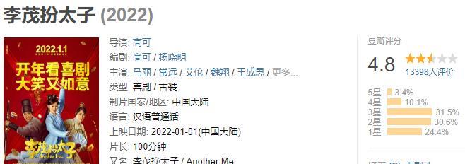 开心麻花|4.8分！《李茂扮太子》扯下了开心麻花的遮羞布，没有沈腾真不行