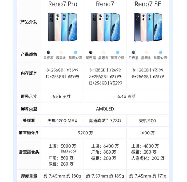 魅蓝|2021年很多手机品牌还在用机海战术,为何小米和华为不用?